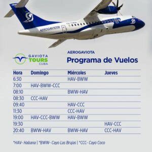 ofertas para aerogaviota com