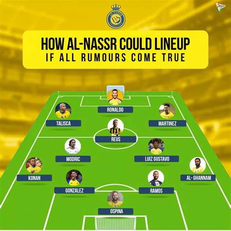 ohud medina vs al-nassr lineups Ohud Medina vs Al Nasr Riyadh előrejelzés