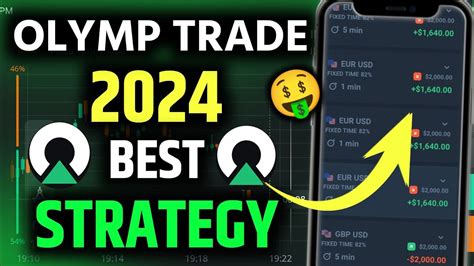olymp trade strategy fixed time  Here are the latest Olymp Trade strategies - Easy to apply and good for catching winning signals