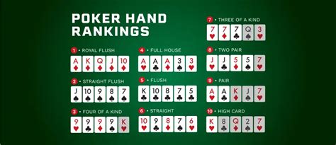 omaha hand rankings  These hands cannot be