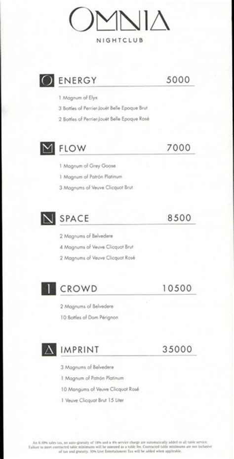 omnia nightclub drinks menu  GIN Bombay Sapphire Tanqueray TEQUILA Patron [Silver, XO, Reposado, Añejo] Patron Magnum Patron Platinum Patron Platinum Magnum Roca Patron [Silver, Reposado, Añejo] Gran Patron Piedra Don Julio 1942 Corzo Silver Avión Reserva 44 Avión Silver Herradura [Blanco, Reposado] Casamigos [Silver, Reposado] BOURBON Knob Creek Makers Mark WHISKEY Beers sold at the Omnia nightclub start from $12, while drinks are $15