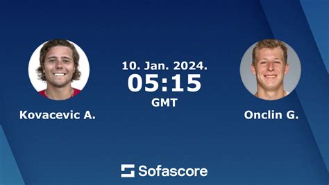 onclin sofascore  are also available on Sofascore