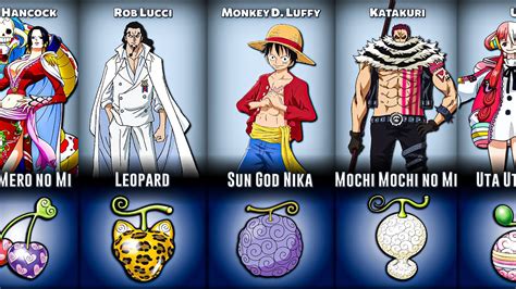 one piece generator devil fruit  Saturn's Devil Fruit form appears to be