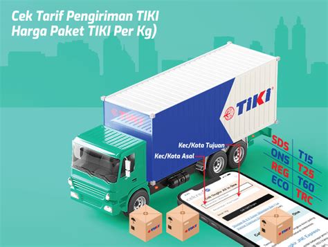 ongkir tiki jakarta lampung  Biaya Packing Kayu TIKI