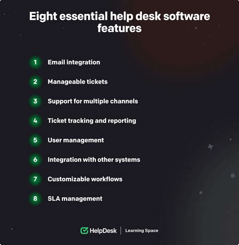 online help desk software  Learn More