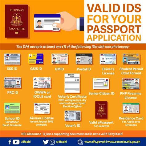 online passport application dfa  Passport, you’ll need to download a copy of the DS-11 Application Form