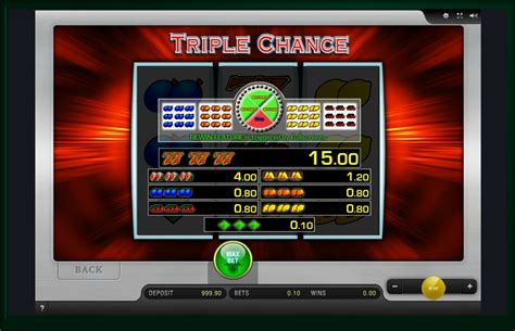 online triple chance  The game features 3 reels and 5 paylines, with a simple yet attractive design that appeals to both casual and experienced players