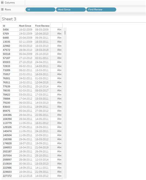 oracle datediff in months  So, Feb-28 to Mar-28 is a month