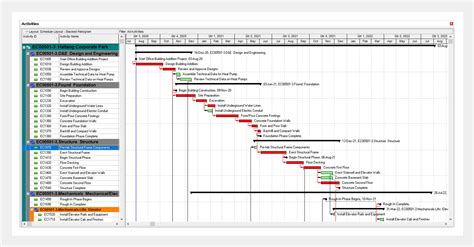 oracle primavera p6  (P6 Professional connected to a P6 EPPM database is not used to perform