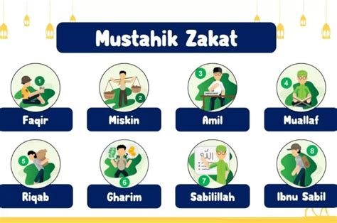 orang yang berhak menerima zakat dinamakan  Zakat merupakan rukun Islam yang keempat