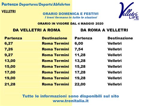 orari treni valmontone roma Orari dei treni da Valmontone a Roma Ostiense