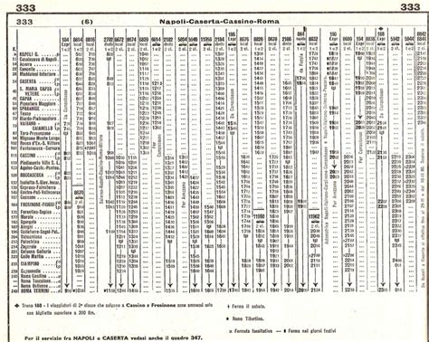 orario treni cassino roma  Le Frecce sono i treni di Trenitalia che circolano sulle linee dell’alta velocità, tra