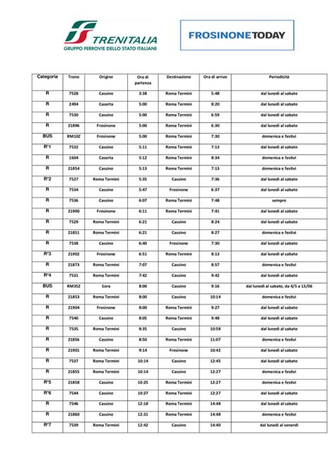 orario treni cassino roma Italo NTV (Nuovo Trasporto Viaggiatori) è la prima impresa privata che viaggia sulla rete dell’alta velocità italiana
