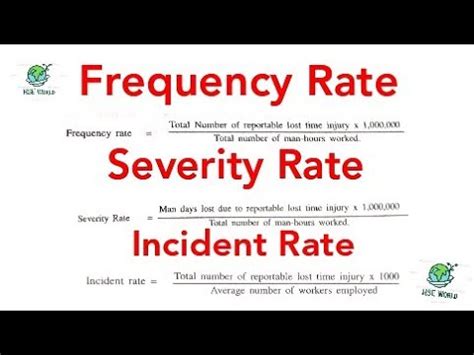 osha frequency rate calculation 15 minutes 06/25/2021