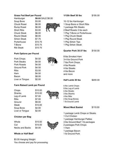 oulton's meats price list  Wed-Fri Hours: 11AM-6:30PM Saturday 10AM-2PM