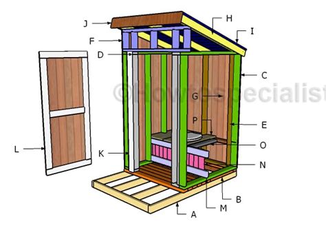 outhouse seat height  This step by step woodworking project is about free outhouse seat plans