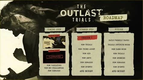 outlast dfs promo  Trials are completed