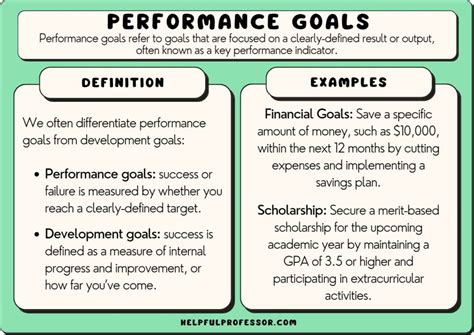 over 2.5 goals examples  Over 4