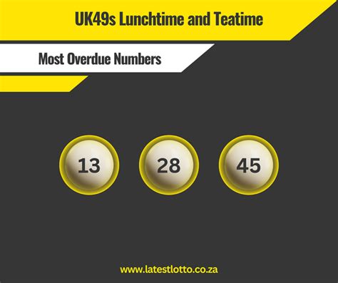 overdue teatime numbers  163 times on Sunday's