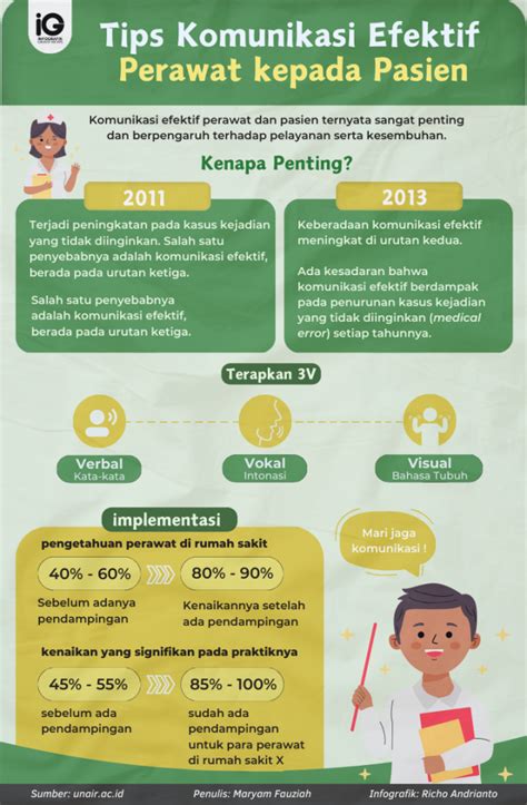 p2kb  memperjelas gambaran kegiatan P2KB bagi seluruh anggota IDI baik dokter di layanan primer maupun layanan spesialis sehingga seluruh prosesnya dapat terlaksana dengan lebih baik dan bermutu