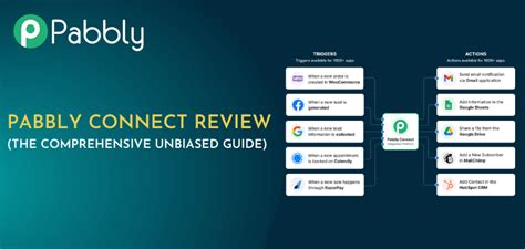 pabbly connect chatgpt  2