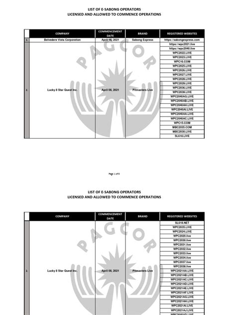 pagcor junket operators list  It explains that land-based casinos have an “obligation to assess the fitness and propriety nature of its junket or chipwashing operations, its