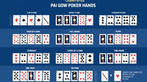 pai gow rankings Pai Gow Tiles