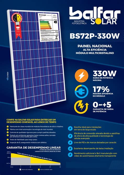 painel solar 335w 96 per watt) Installed Best system price Installed 5