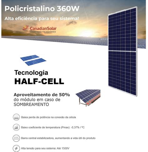 painel solar 360w canadian solar - cs3u-360p <b>krowemarf dnatsrednu-ot-ysae na otni tnempiuqe ralos fo sepyt lla deifissalc sah egaSygrenE</b>