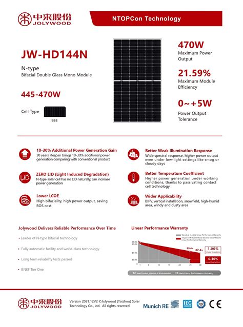 painel solar 470w  If used outdoors, a 470 watt solar panel can even provide power for lights, water heaters, electric pans, etc