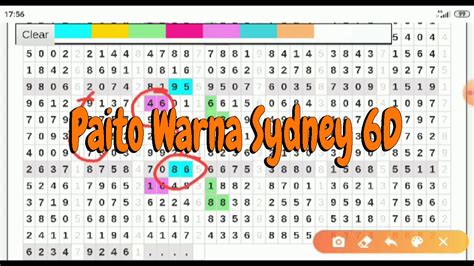 paito warna angkanet sdy 6d  paito warna lengkap yang kami sediakan di sini bermacam – macam, mulai dari paito warna sgp , paito warna hk, paito warna sydney, paito hk 6d, paito sydney 6d dan