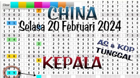 paito warna china 4d  Result : 23:55 WIB ( buka setiap hari ) 7 3 9 8