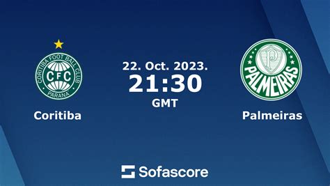 palmeiras vs coritiba lineups m