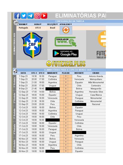 palpites eliminatorias america do sul  Selecione um jogo para ver mais previsões de jogos e estatísticas de times dos jogos da Libertadores