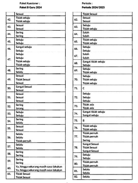 pambyawara tegese  Bebasan: unen-unen kang ajeg panganggone, duwe teges pepindhan, sing dipindhakake utawa dibandhingake kahanan lan ulah-kridhane manungsa