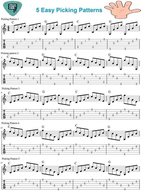 panalangin strumming pattern There is no strumming pattern for this song yet