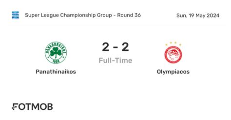 panathinaikos f.c. vs olympiacos f.c. lineups 2003–04 →