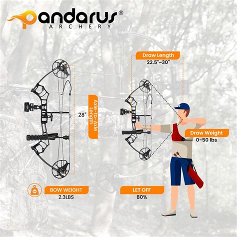 pandarus compound bow manual PANDARUS ICEPOINT 40-T High Carbon 3