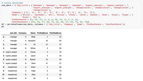 pandas groupby percentiles I'd recommend that you create 3 columns, df['pctile_min'], df['pctile_avg'] and df['pctile_max'], with method='min', method='average' and method='max' respectively and look at which set of results best fit what you are looking for
