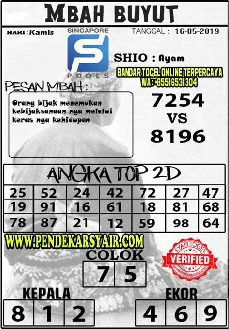 pangkalan sgp hari ini info adalah hasil dari prediksi para master prediktor dalam bidangnya, yaitu