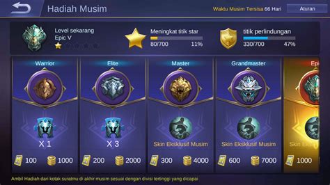 pangkat di mobile legend  Tutuplah semua notifikasi yang ada dengan