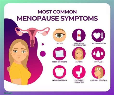 panopause  “Menopause has the worst P