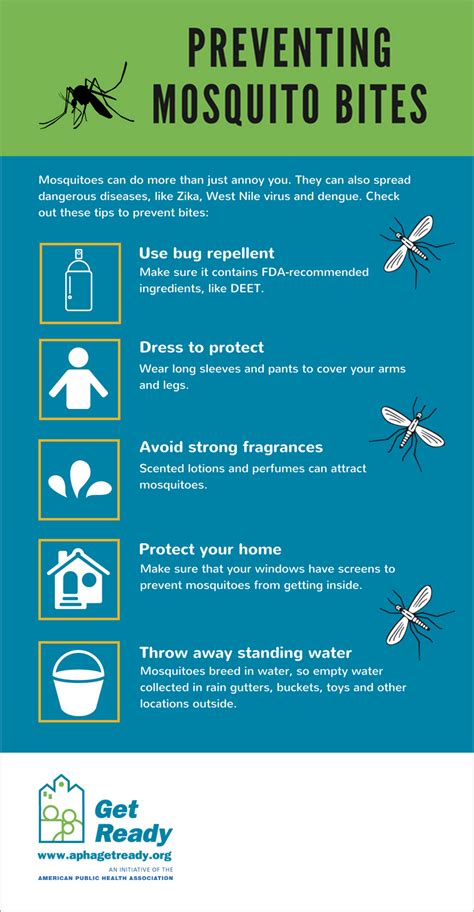 papillion mosquito prevention  Our organic spray will keep them gone for up to three weeks