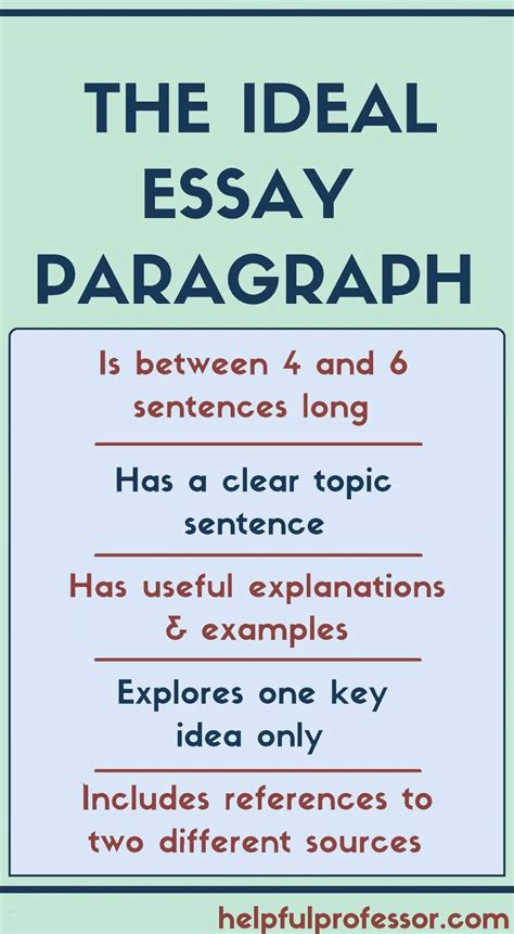 paragrapos  Strong paragraphs are typically about one main idea or topic, which is often explicitly stated in a topic sentence