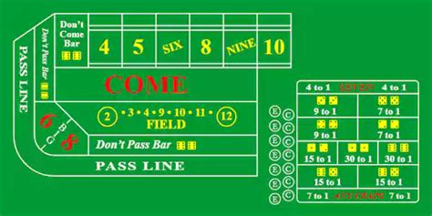 paroli craps strategy  The second rule is to double your bet when you lose