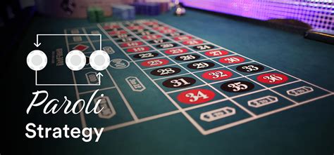 paroli roulette strategy  If you have ever attempted to tackle the subject of roulette strategy, then you probably already know that there are quite a few covering even odds bets