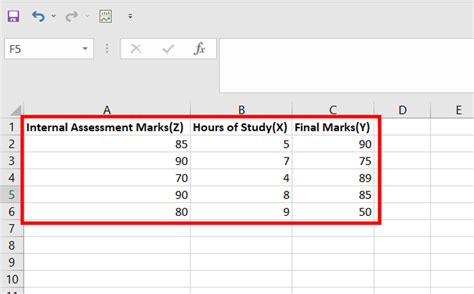 partial correlation in excel  Redundancy Analysis (RDA) was developed by Van den Wollenberg (1977) as an alternative to Canonical Correlation Analysis (CCorA)