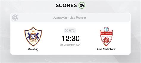 partidas de qarabağ x araz naxcivan pfk <strong>Qarabag vs Araz Nakhchivan PFK score today - 20</strong>