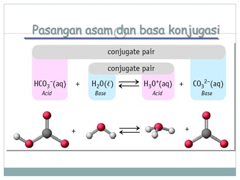 pasangan basa  Guanine dan Sitosin DNA merupakan untai ganda yang berpilin