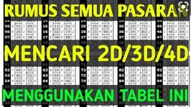 pasaran togel kawasaki  Melalui forum ini, master prediktor kami akan membagikan prediksi togel secara lengkap